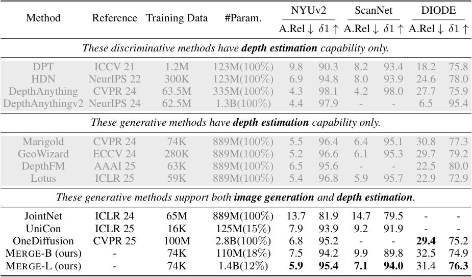 Interpolate start reference image.
