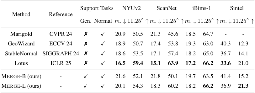 Interpolate start reference image.