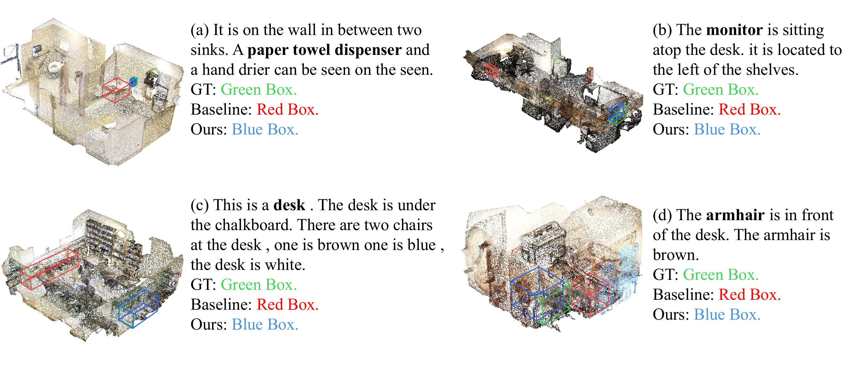 ScanRefer success cases