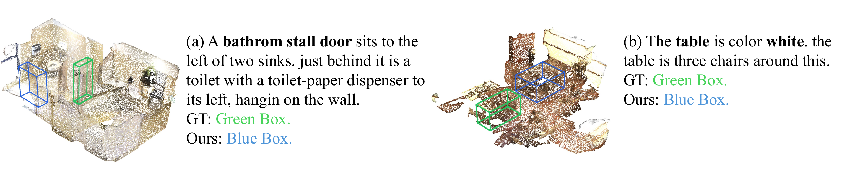 ScanRefer failure cases
